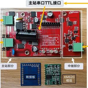 二总线主站设计